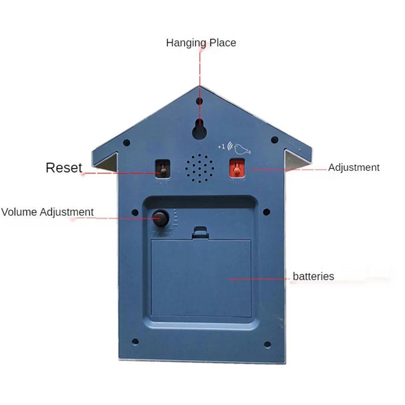 Creative Cuckoo Clock Silent C - Home Decor Living Room Ideas avaliação e preço