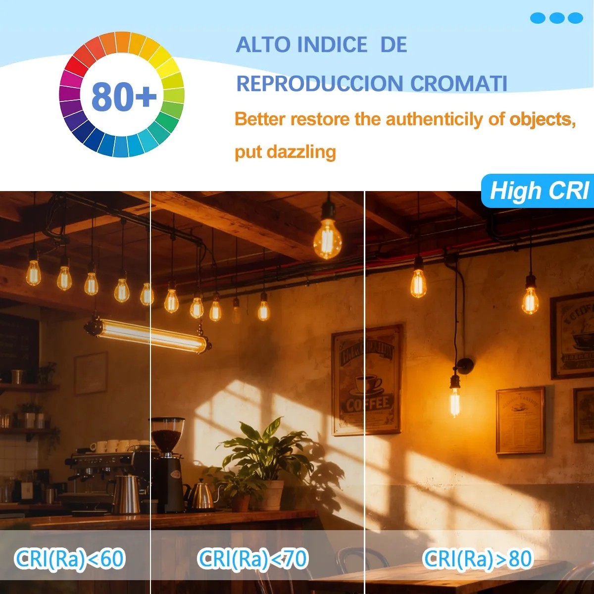 5PCS E27 E14 B22 Retro Edison  - Home Decor Vintage avaliação e preço